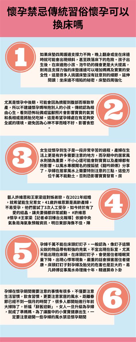 懷孕換床單農民曆|懷孕期間能換床單嗎？你不可不知的5個清潔小知識！